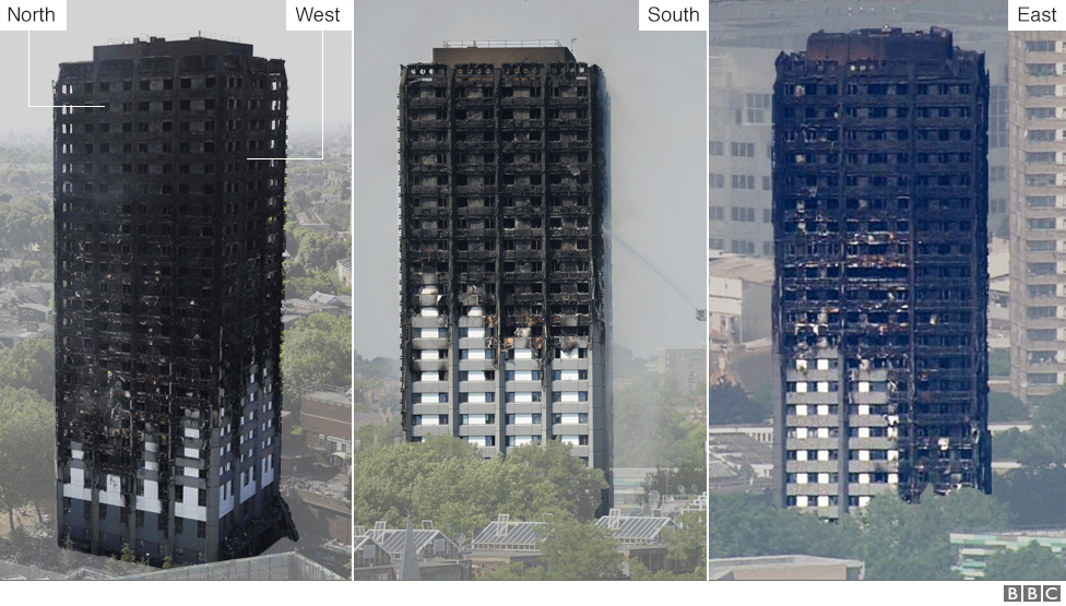 Views of Grenfell Tower showing severe fire damage from different sides.